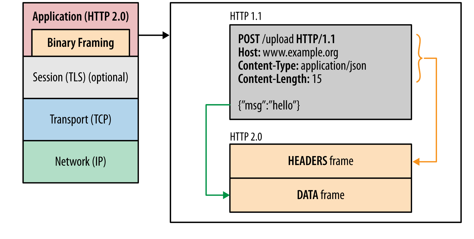 image-20220508215108329