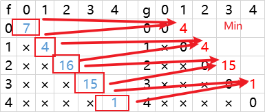 image-20220513193020947