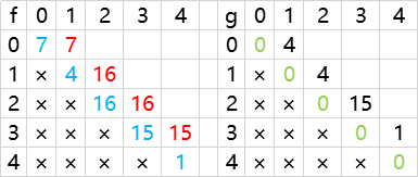 image-20220513193554826