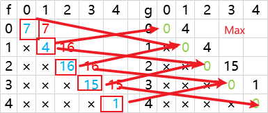 image-20220513193645627