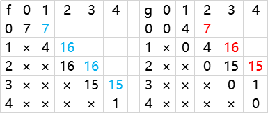 image-20220513193828212