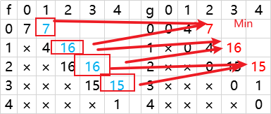 image-20220513193903606