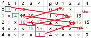 image-20220513194805666