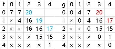 image-20220513194939669