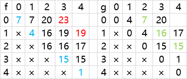 image-20220513195039365