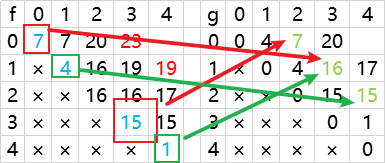 image-20220513195152739