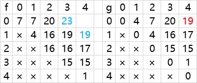 image-20220513195206609