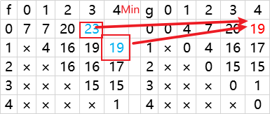 image-20220513195222247