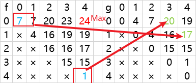 image-20220513195258554