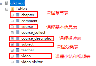 image-20220701233146758