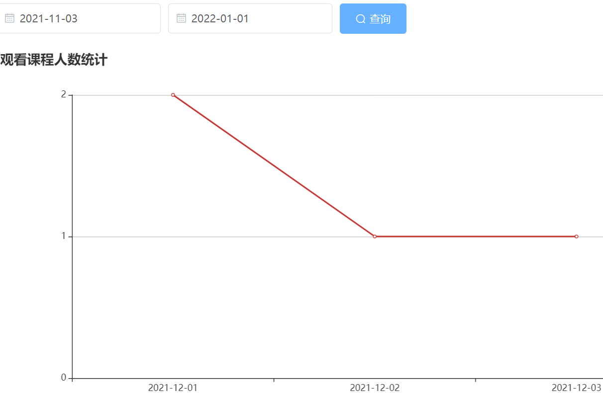 image-20220705070831922