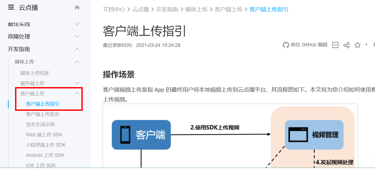 image-20220705094232266