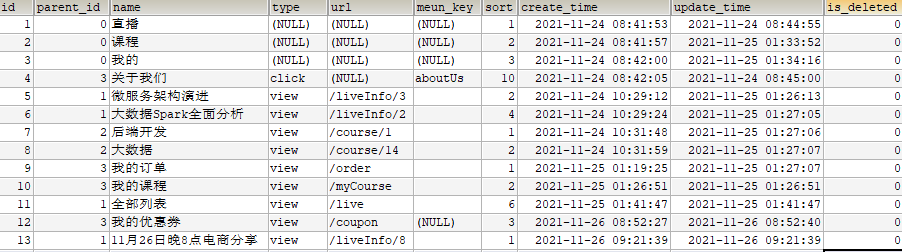image-20220706042803429
