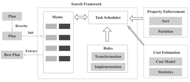 image-20220724000101909