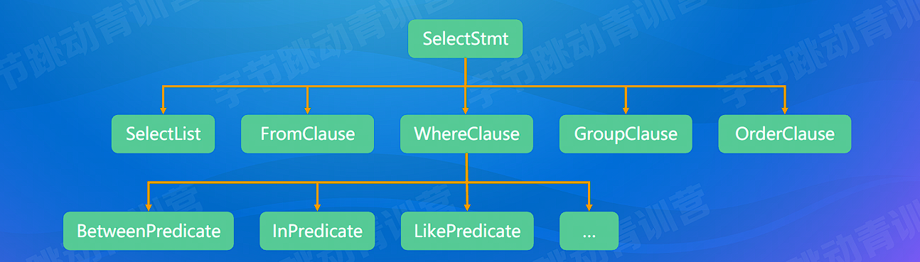 image-20220724095729336