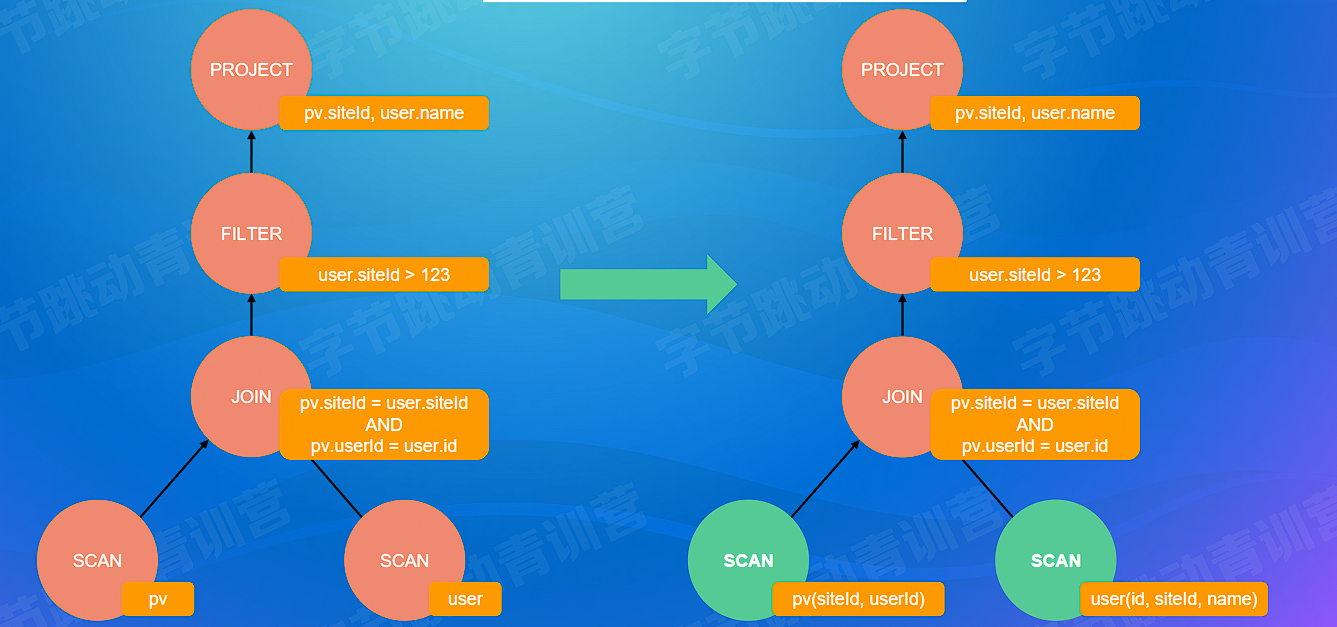 image-20220724113925805