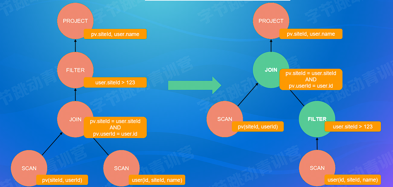 image-20220724142642871