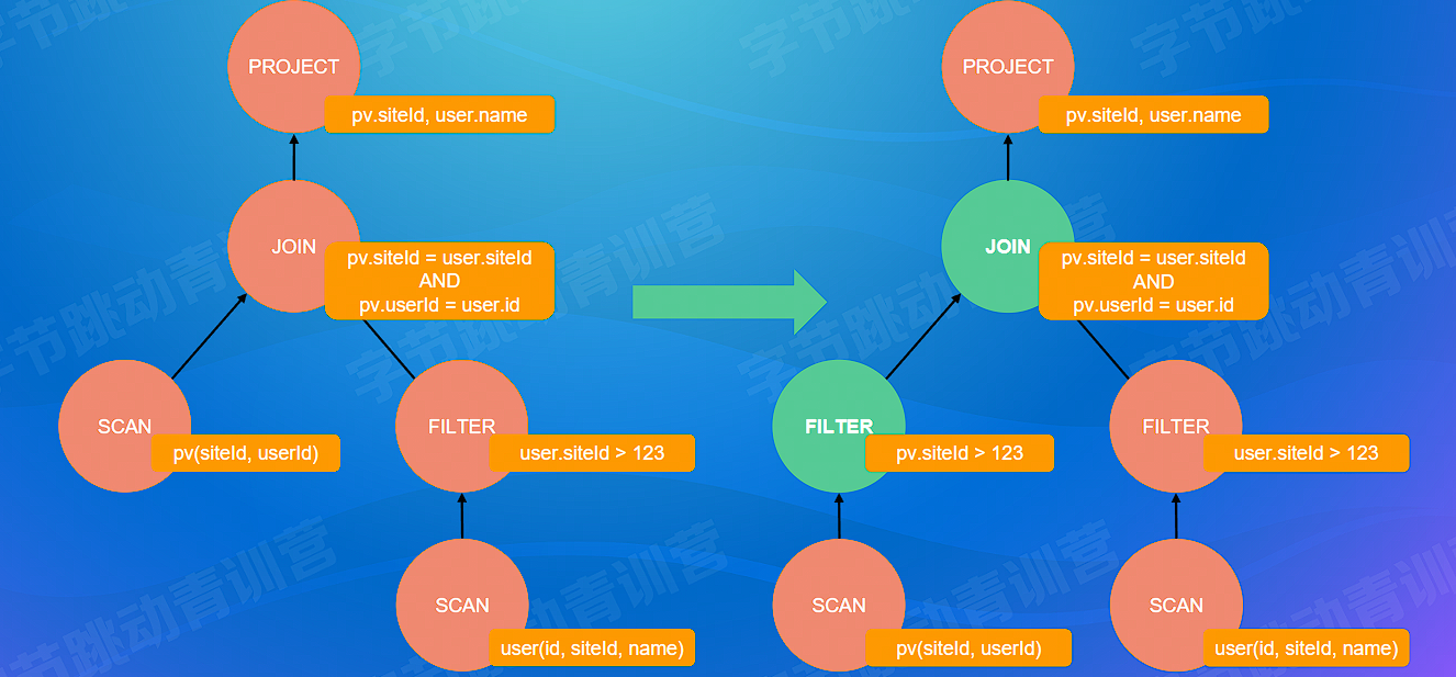 image-20220724143729415