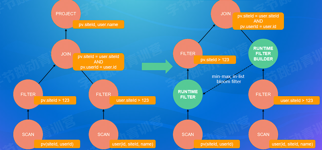 image-20220724145019560