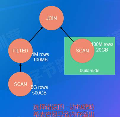 image-20220724150144536