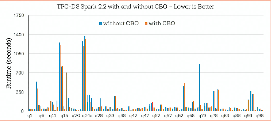 image-20220724154721788