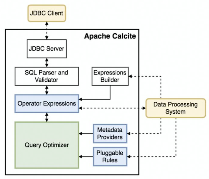 image-20220724155602211