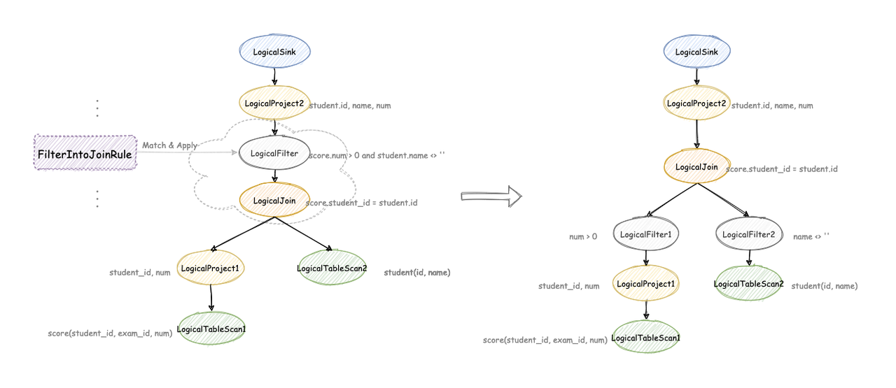 image-20220724162719179