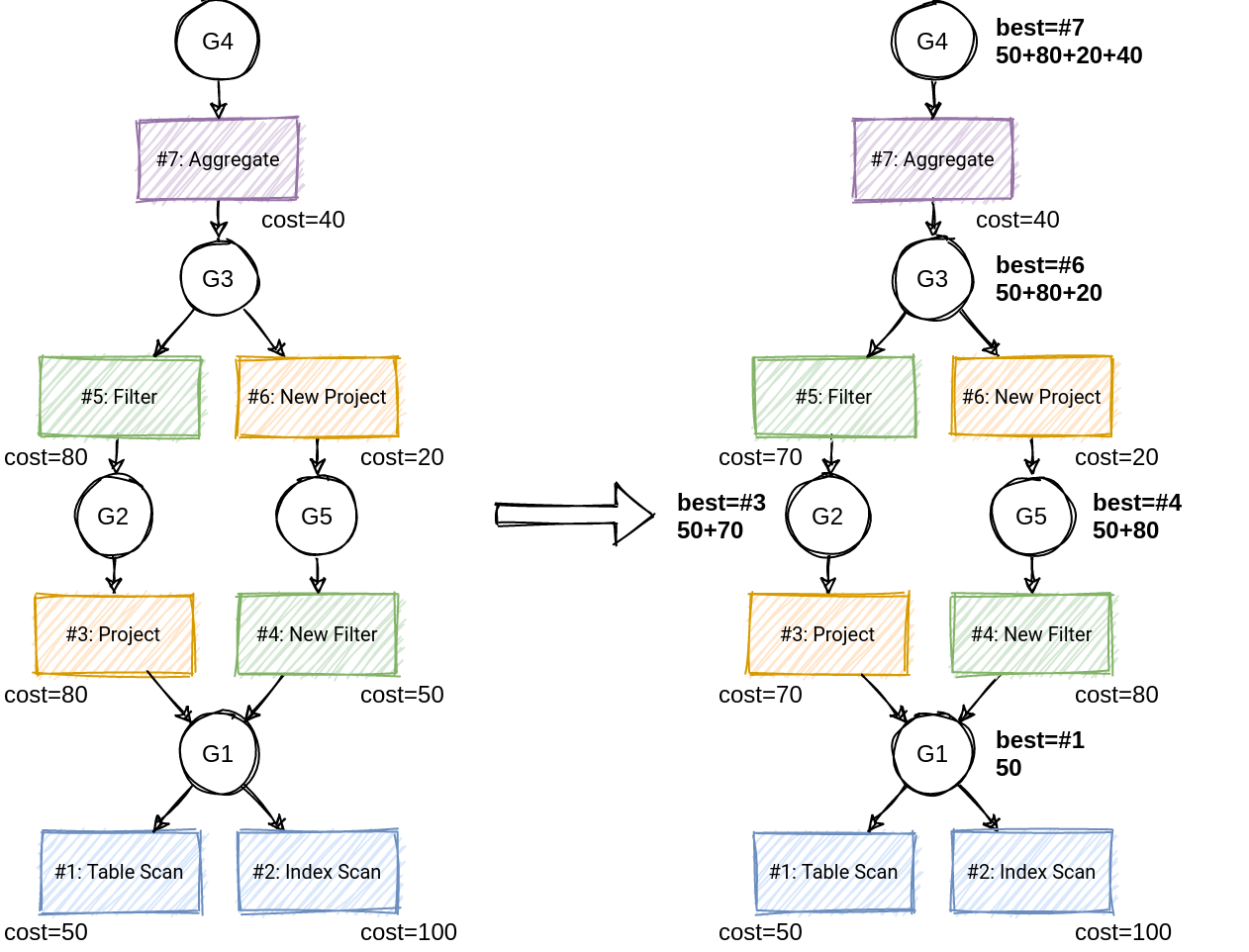 image-20220724163709066