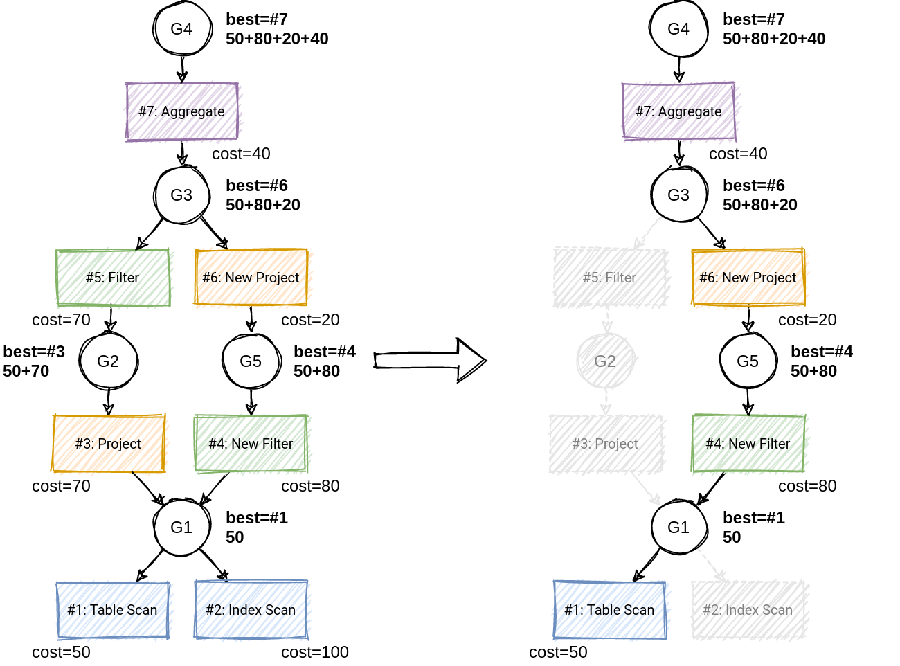 image-20220724164230026