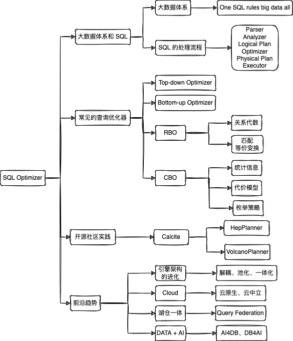 image-20220724165514317