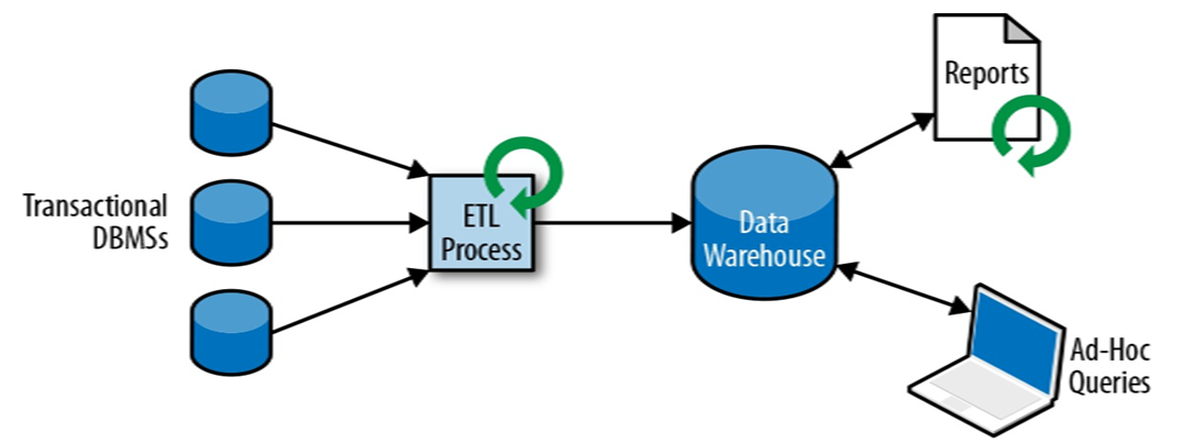 image-20220725024438305