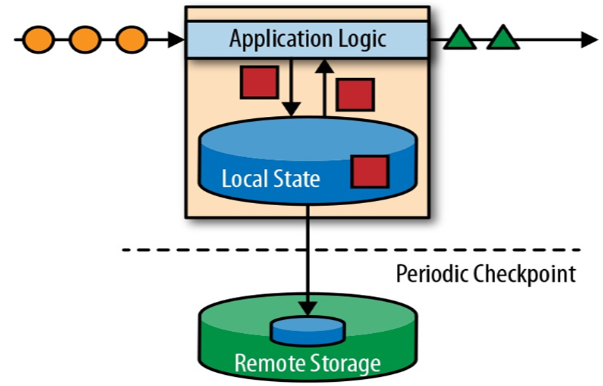 image-20220725024515290