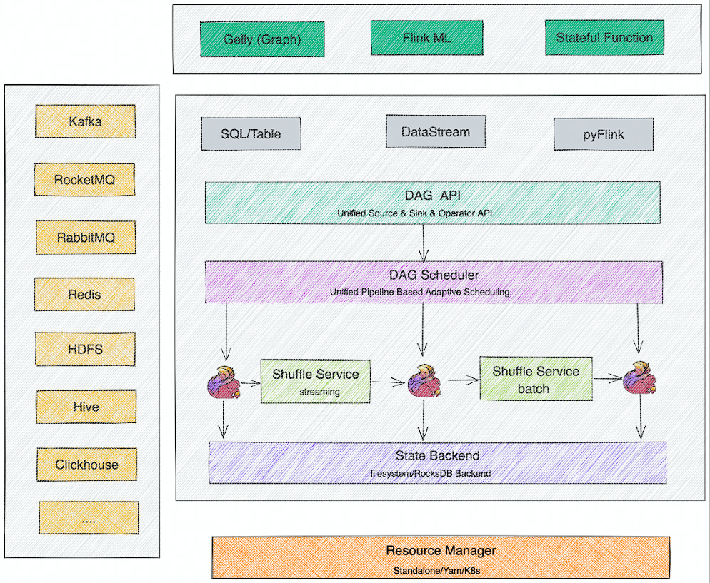 image-20220726232247147