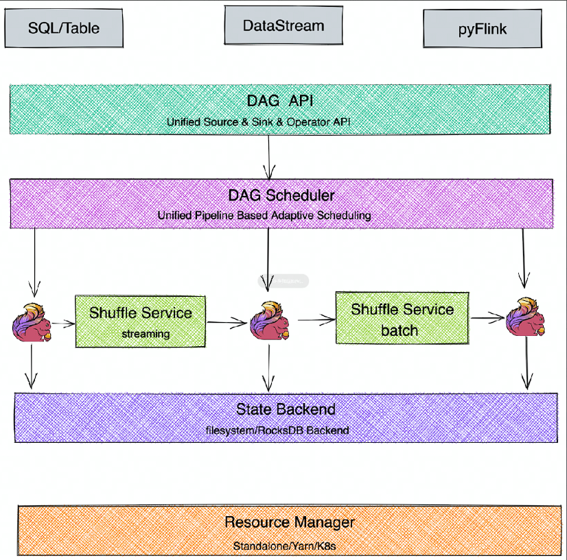 image-20220726232717458