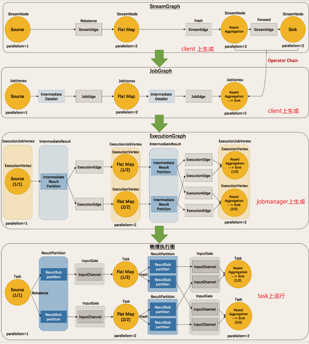 image-20220727000309466