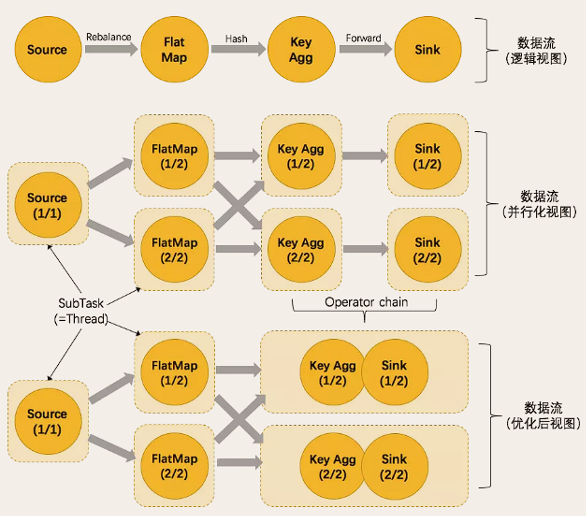 image-20220727000534571