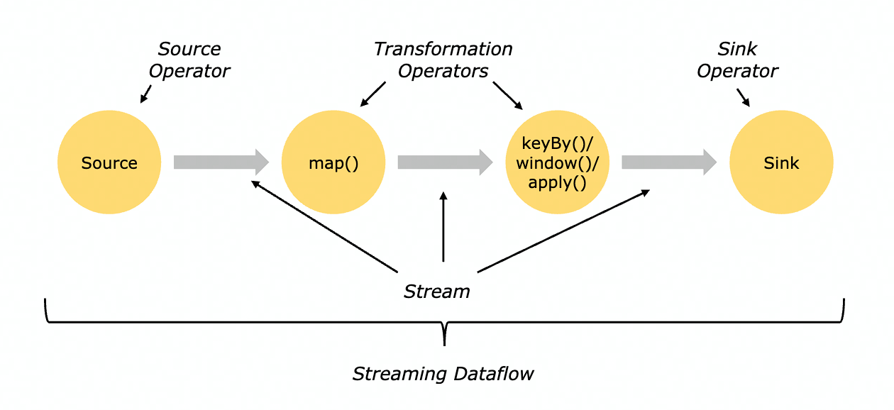 image-20220727000655629