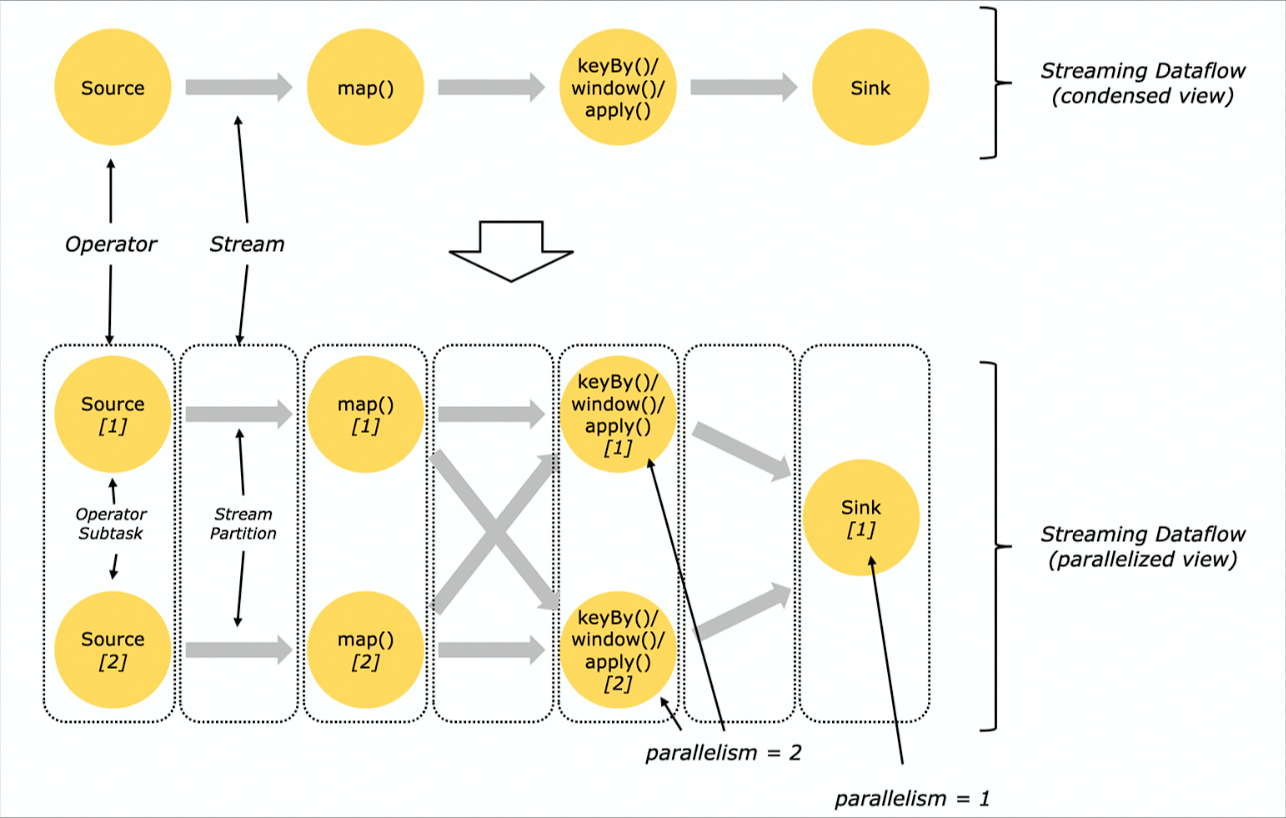 image-20220727000813302