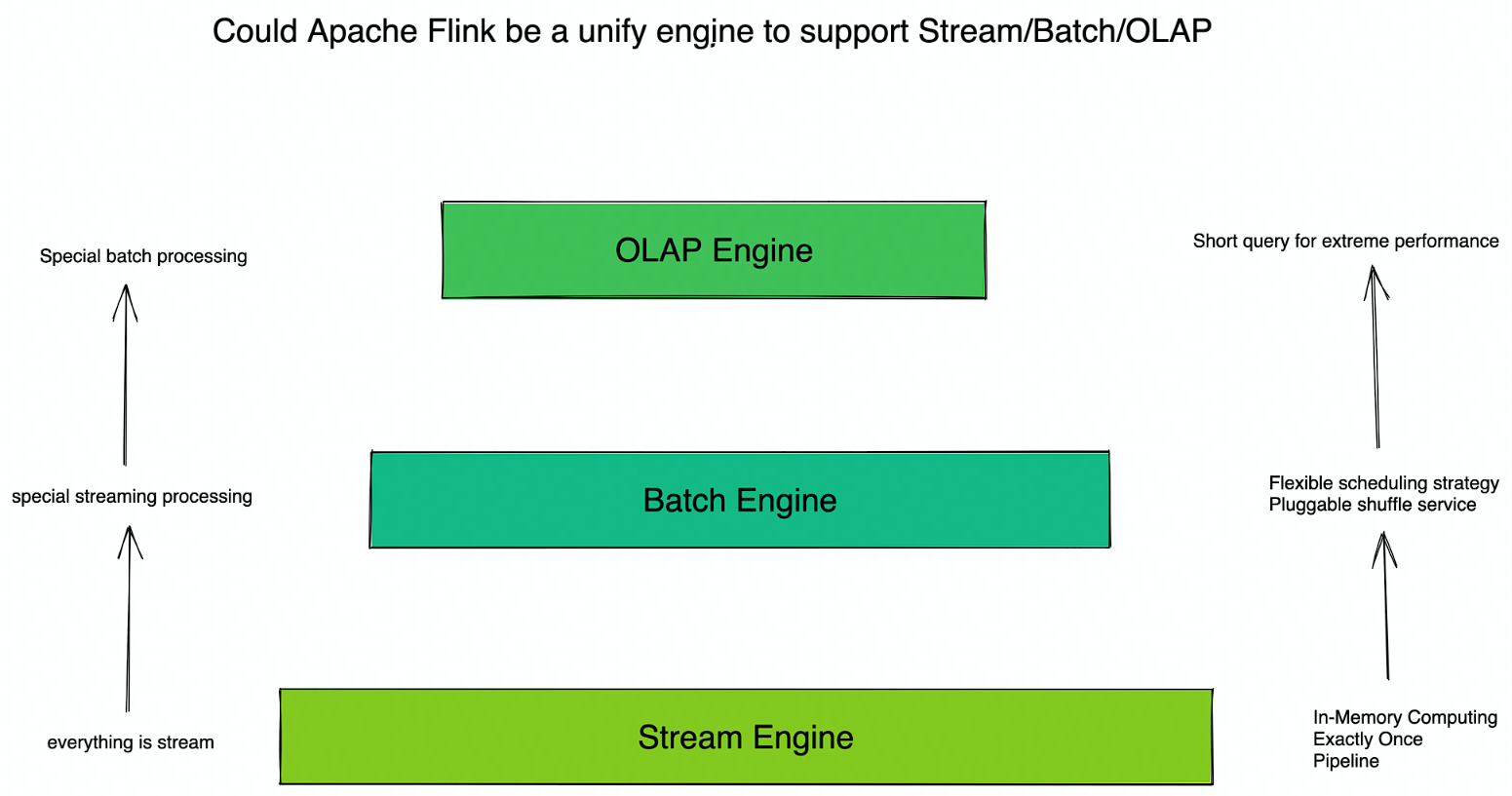 image-20220727015226551