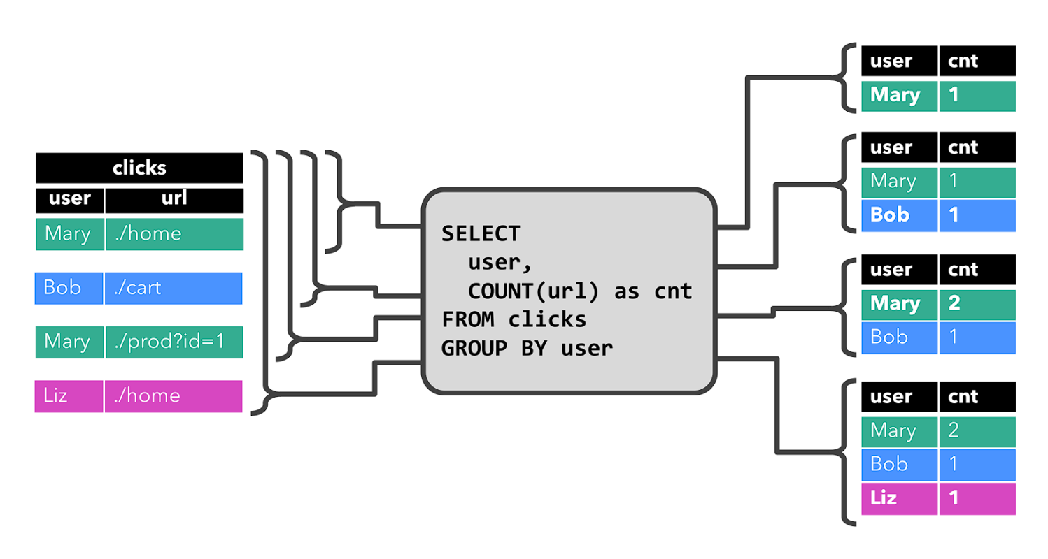 image-20220727182609524