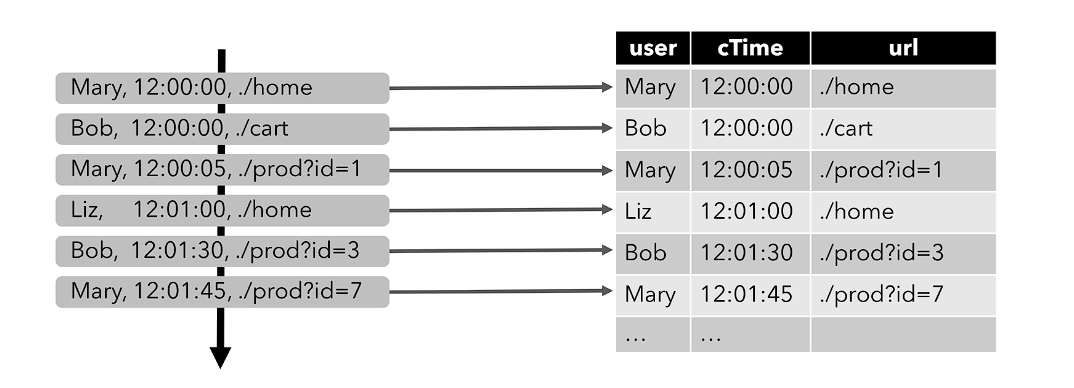 image-20220727182621111