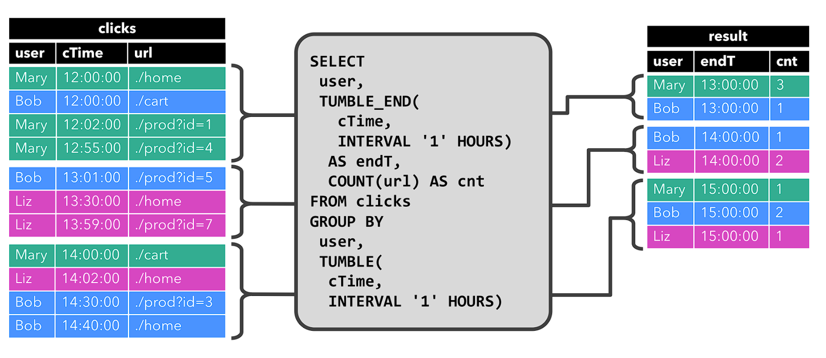 image-20220727183136037