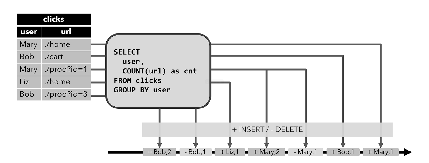 image-20220727183658076