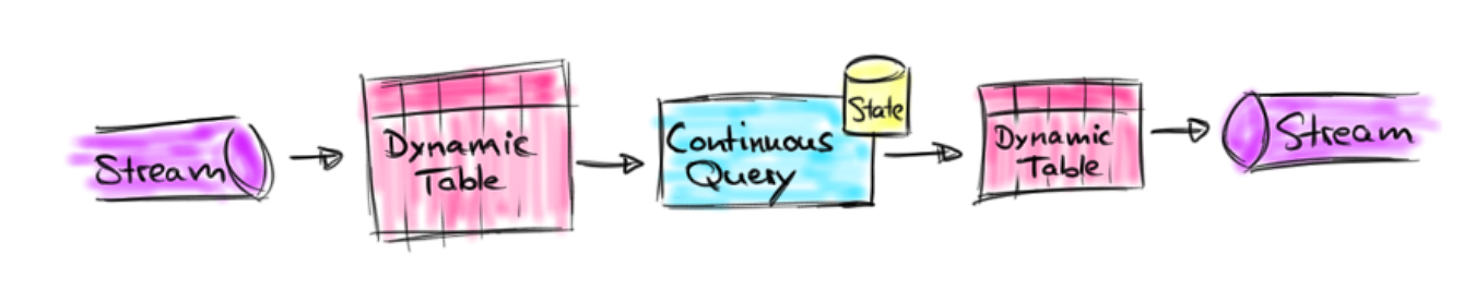 image-20220727184613331