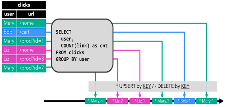 image-20220727185329728