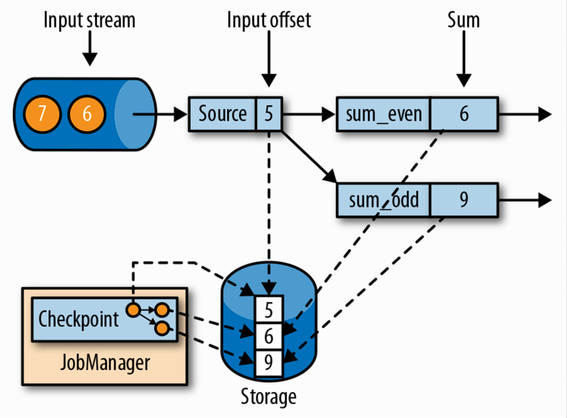 image-20220727192352488