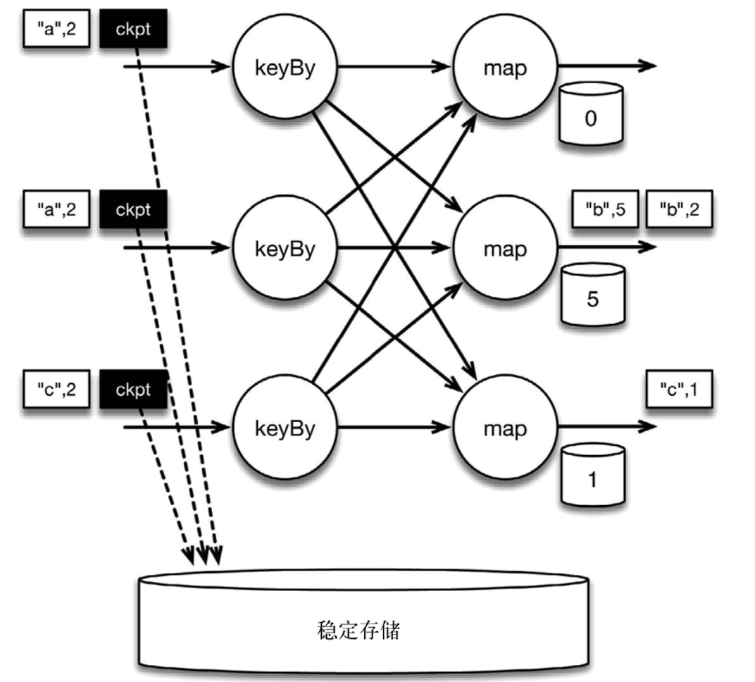 image-20220729054946229