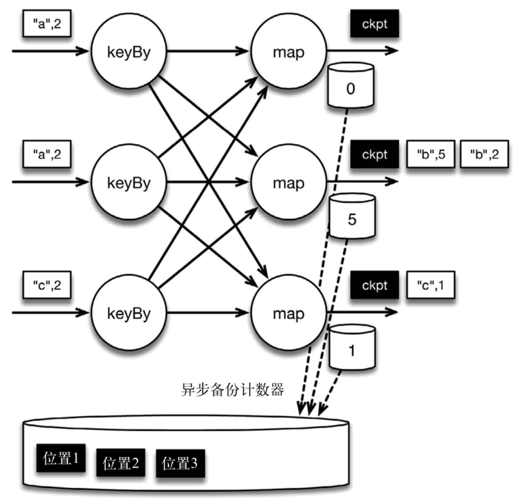 image-20220729055043045