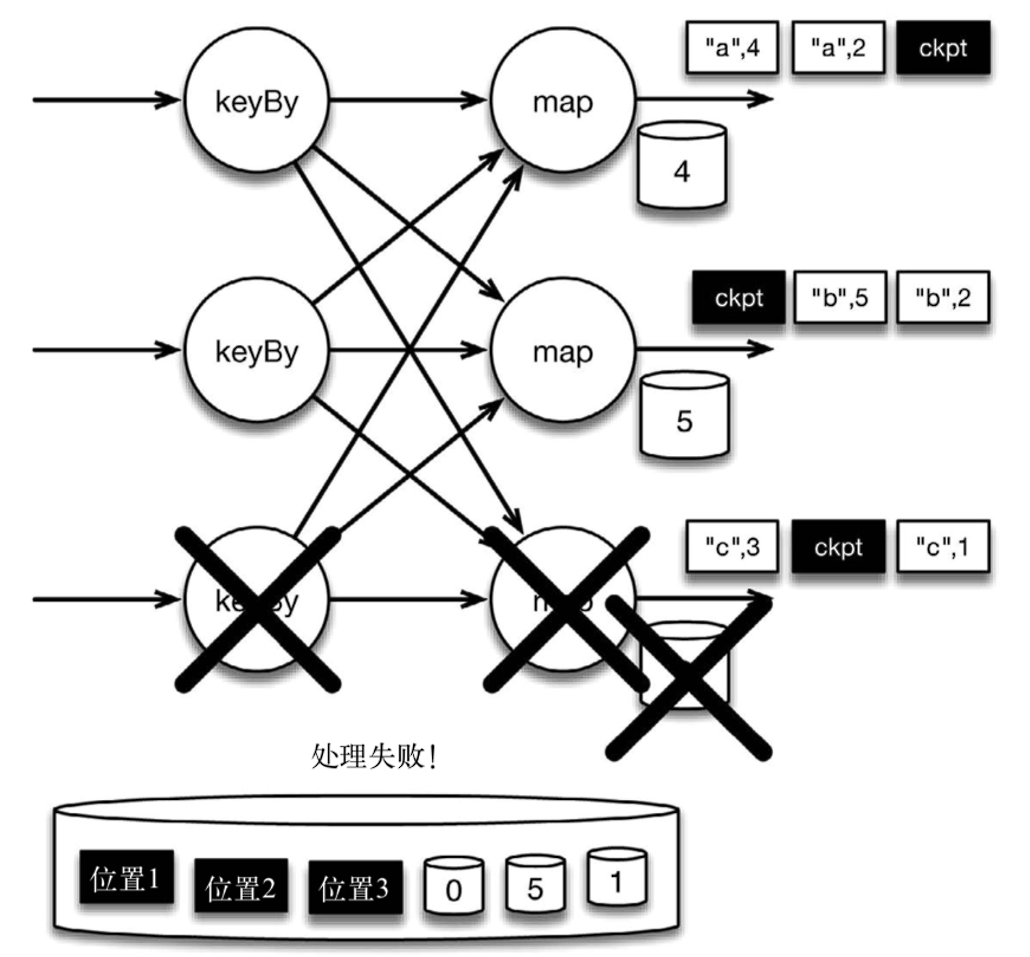 image-20220729055538522