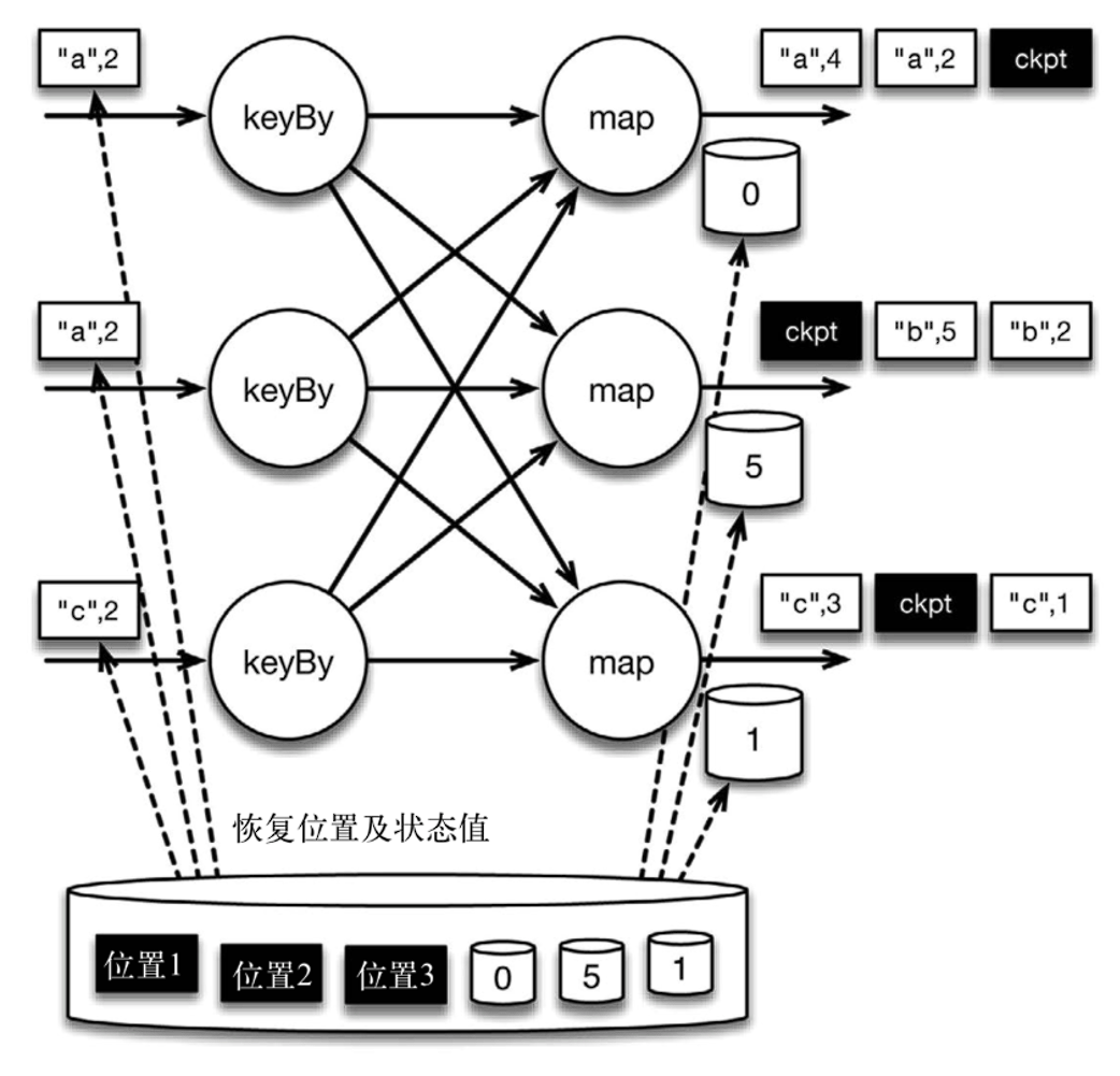 image-20220729055625681